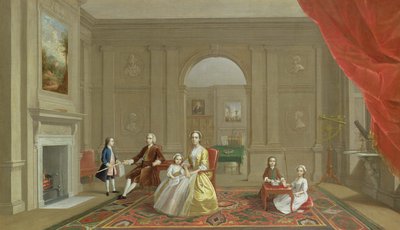 The John Bacon Family by Arthur Devis